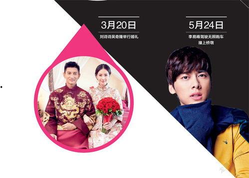 吃瓜网娱乐八卦图片